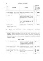 giornale/TO00179086/1913/v. 12.2/00000028